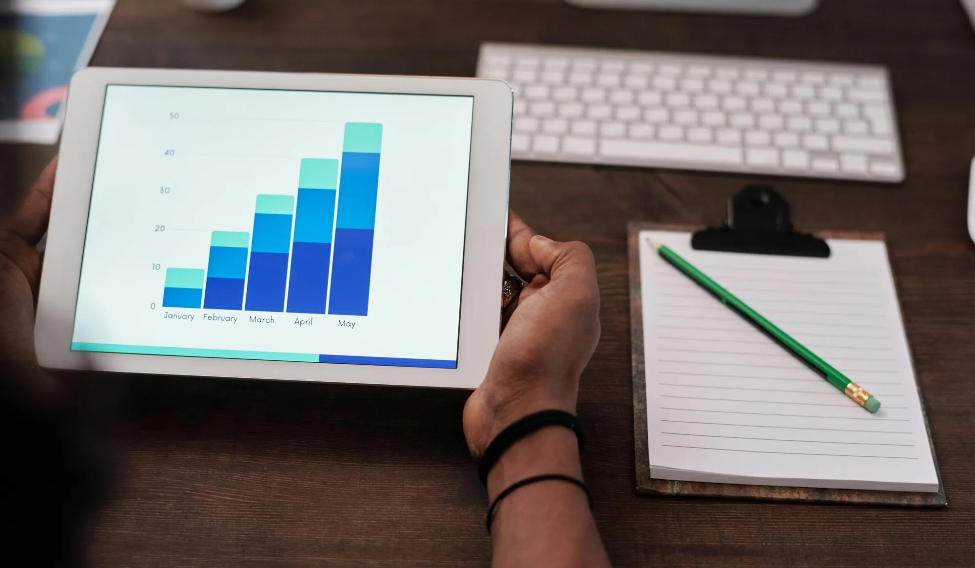 Тактика роста для масштабирования вашего магазина или бутика онлайн