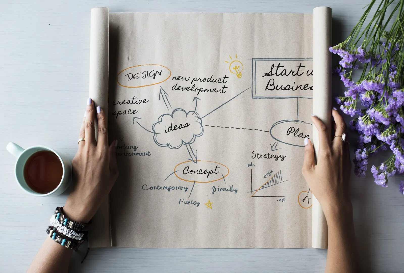 Нужен ли бизнес-план